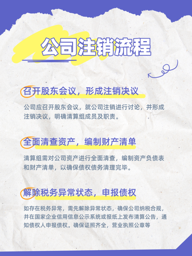 公司注销的流程